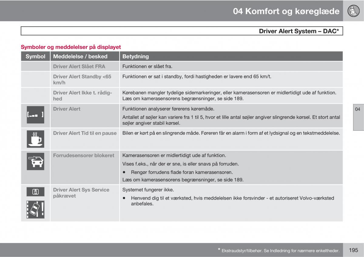 Volvo XC60 I 1 Bilens instruktionsbog / page 197