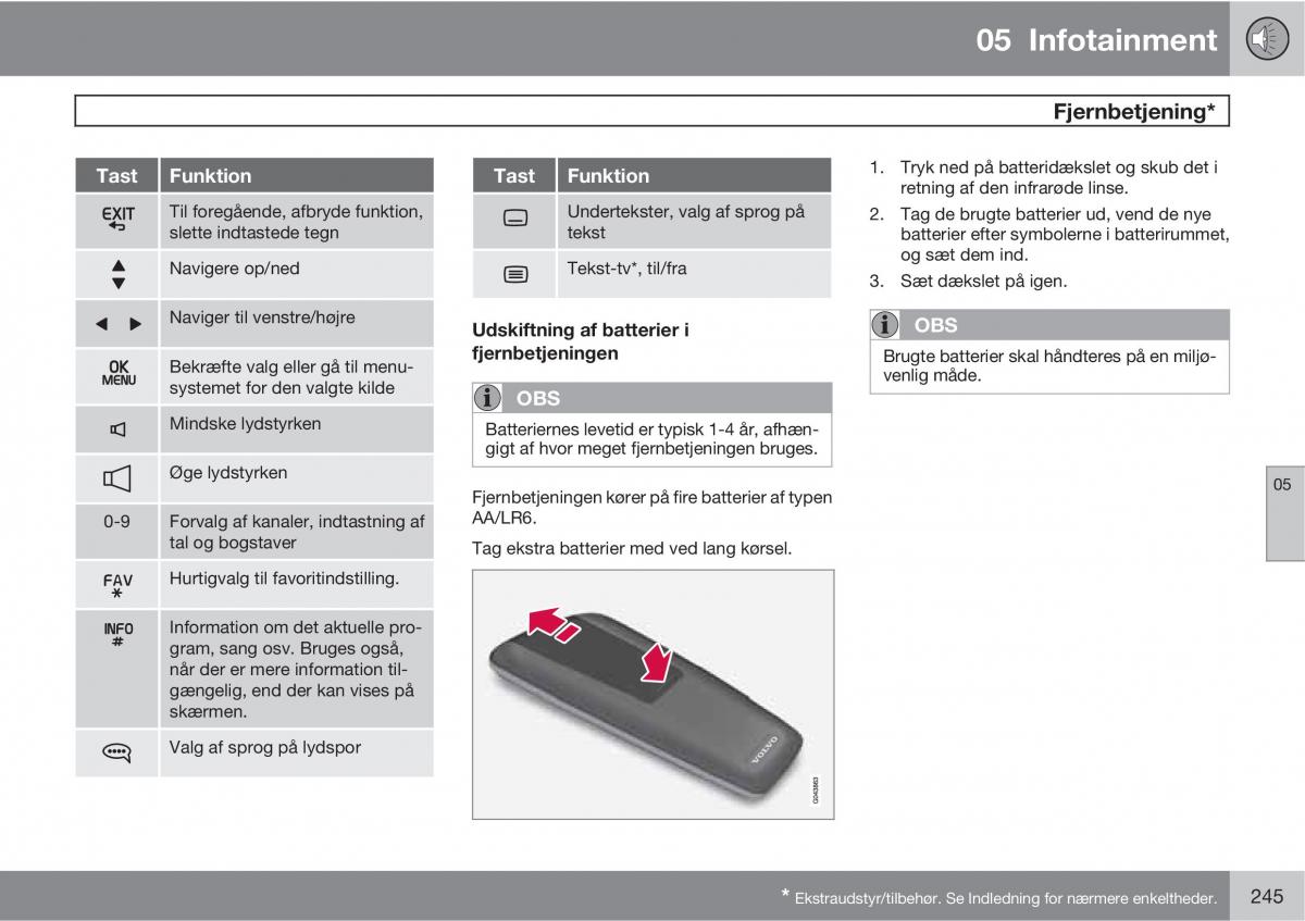 Volvo XC60 I 1 Bilens instruktionsbog / page 247