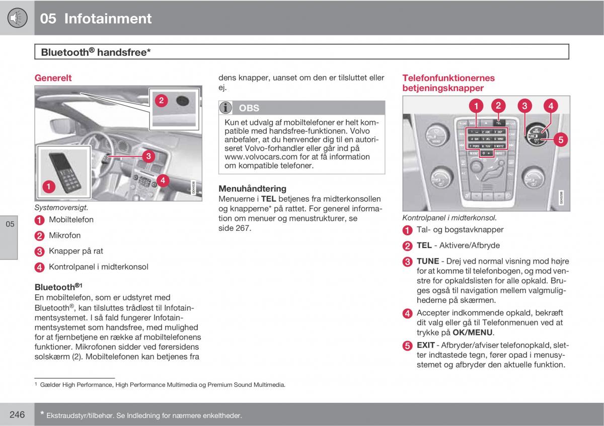 Volvo XC60 I 1 Bilens instruktionsbog / page 248