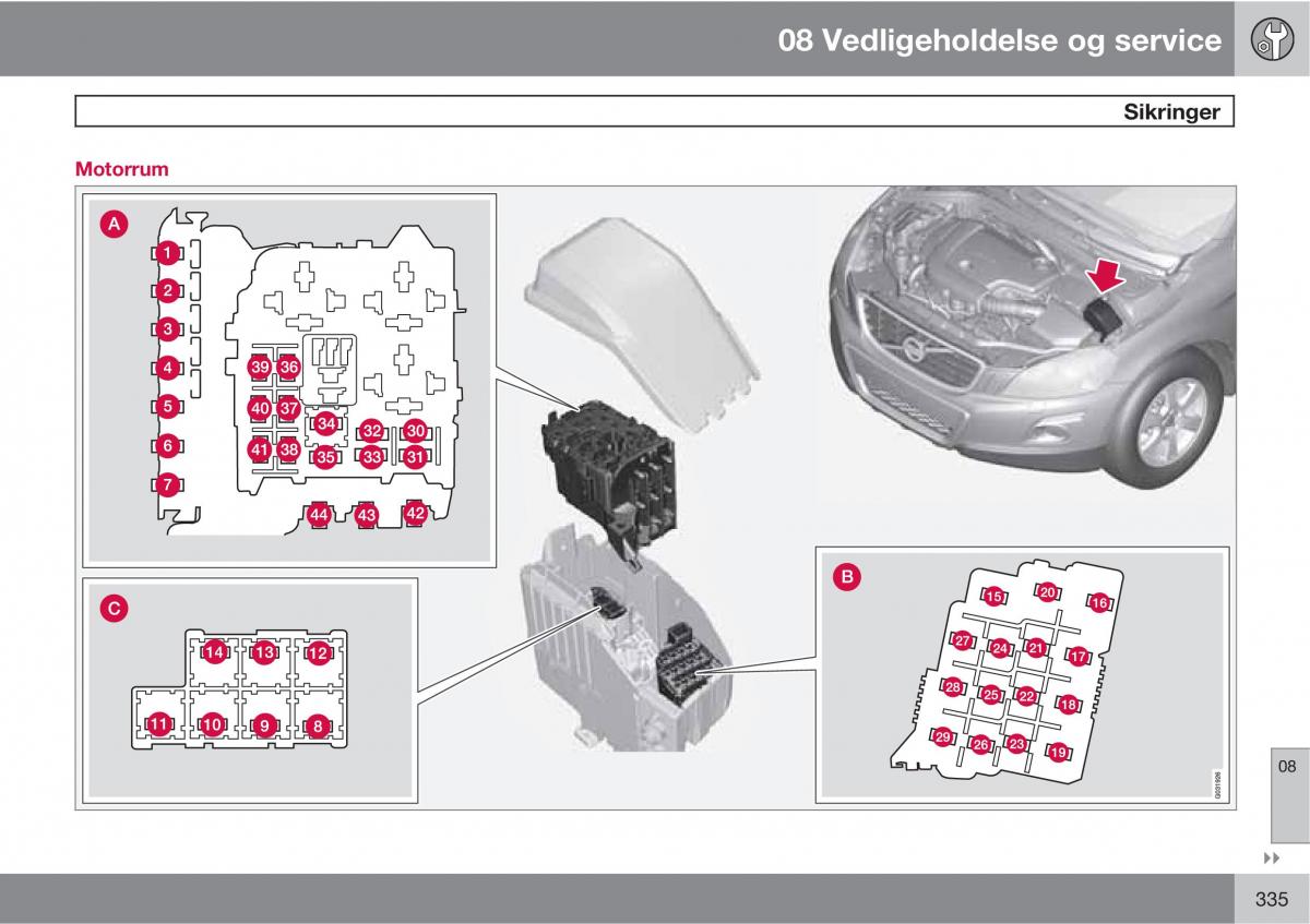 Volvo XC60 I 1 Bilens instruktionsbog / page 337