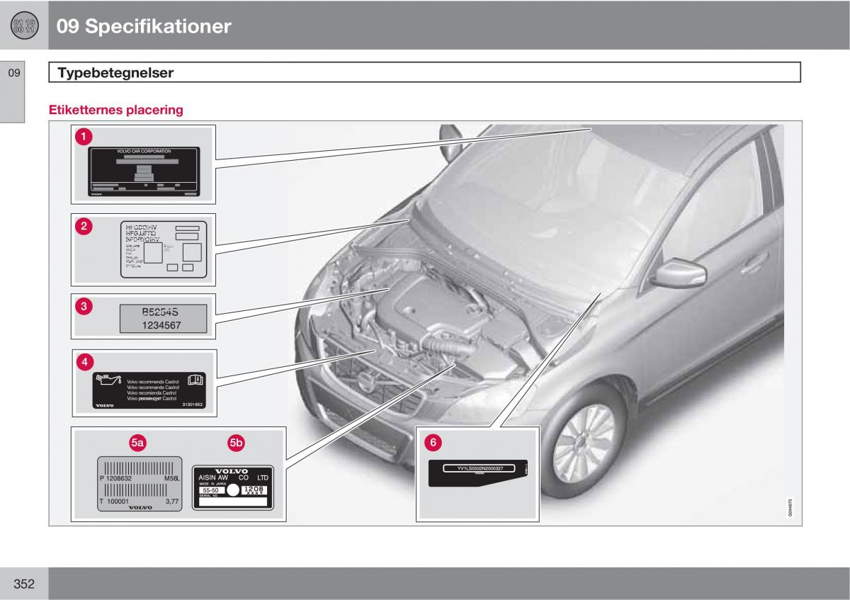 Volvo XC60 I 1 Bilens instruktionsbog / page 354