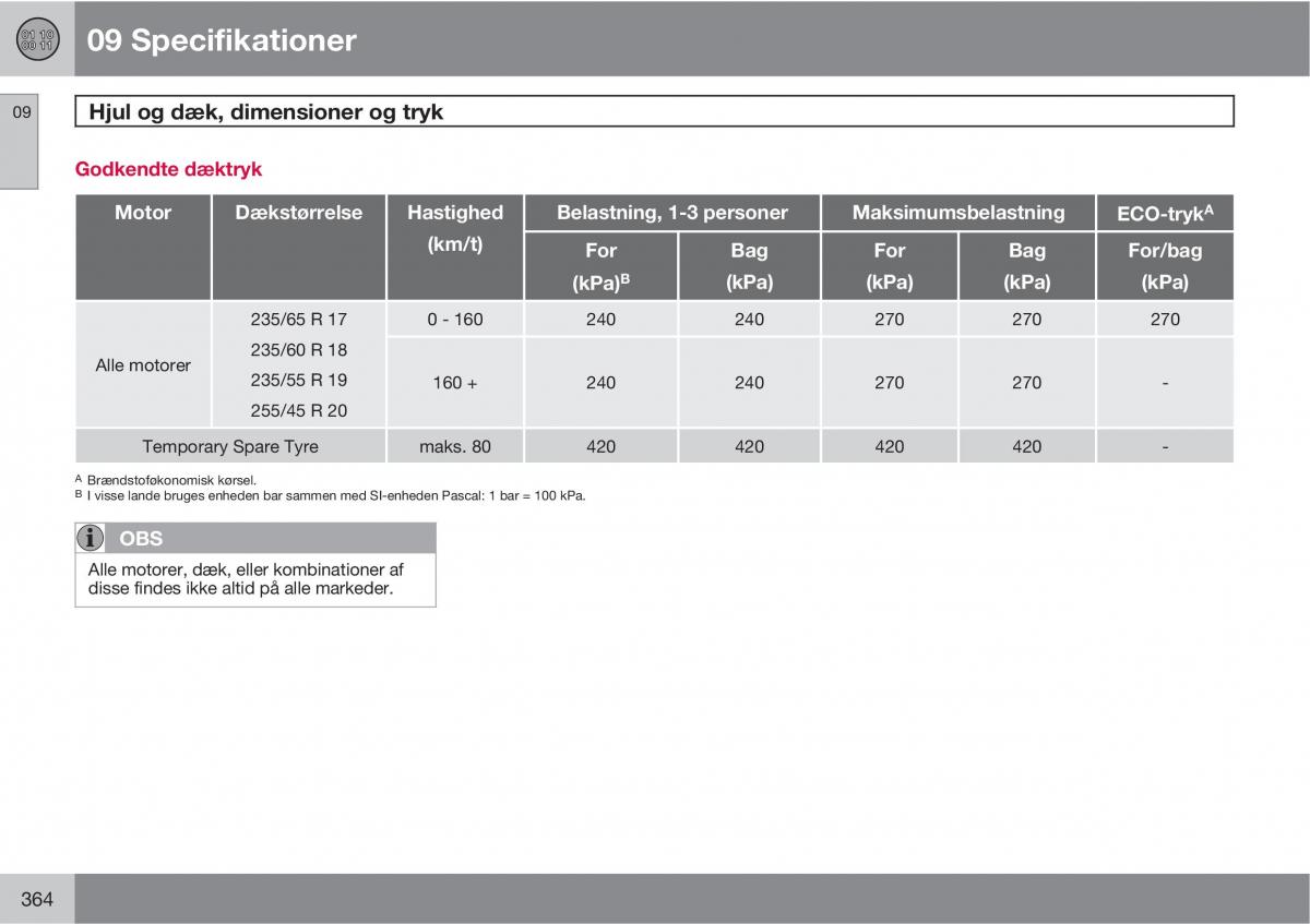 Volvo XC60 I 1 Bilens instruktionsbog / page 366