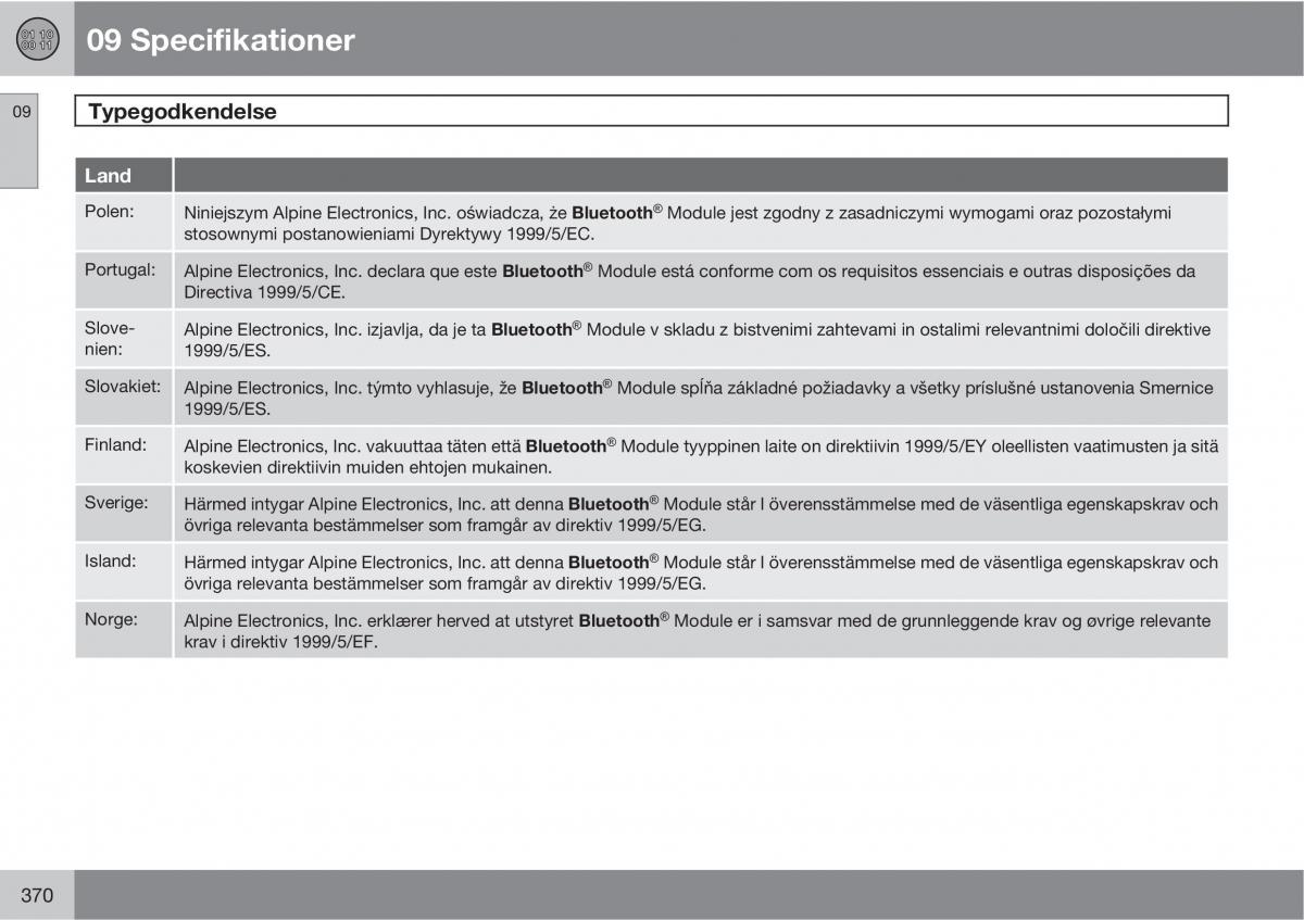 Volvo XC60 I 1 Bilens instruktionsbog / page 372