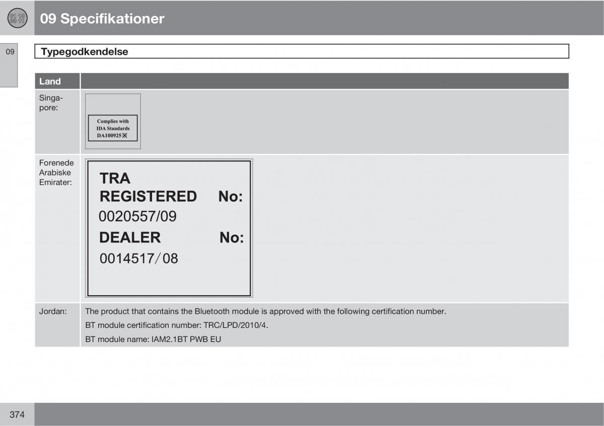 Volvo XC60 I 1 Bilens instruktionsbog / page 376