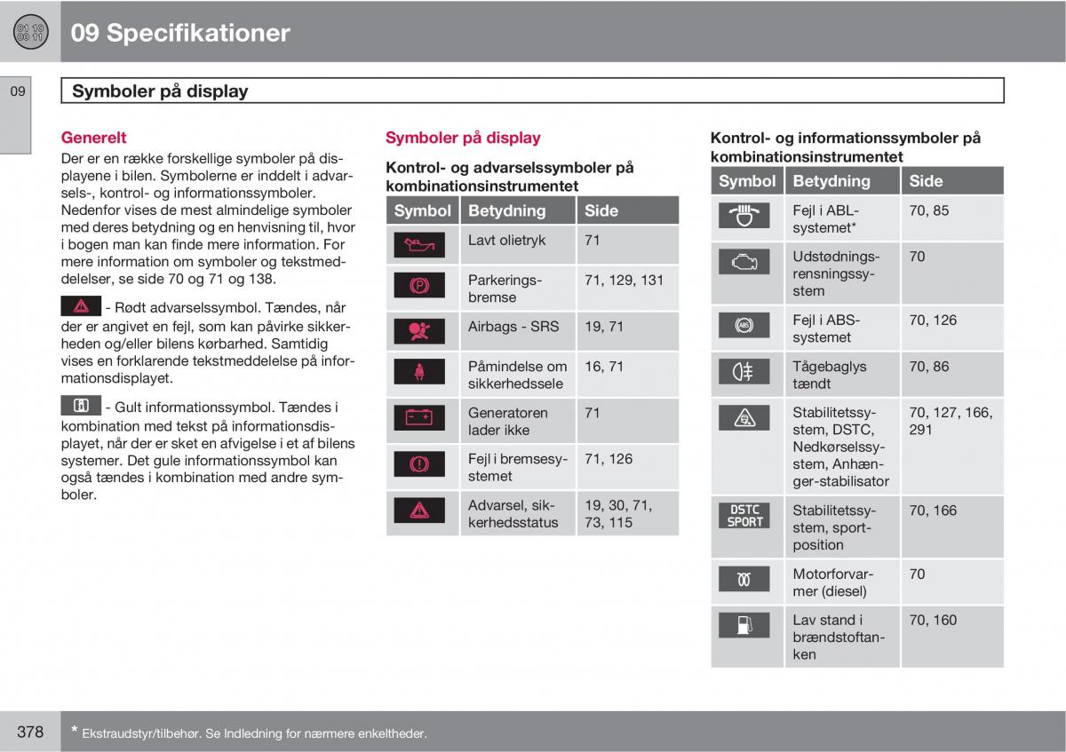 Volvo XC60 I 1 Bilens instruktionsbog / page 380