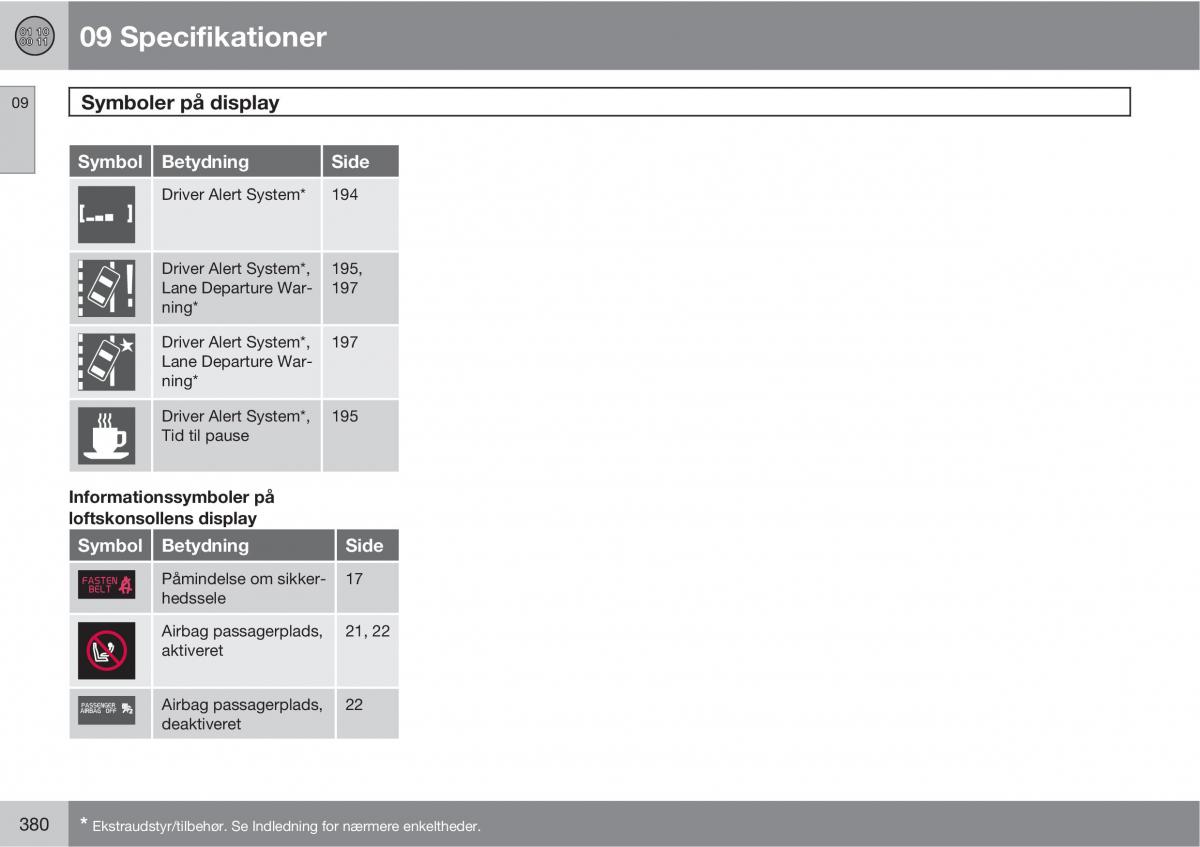 Volvo XC60 I 1 Bilens instruktionsbog / page 382