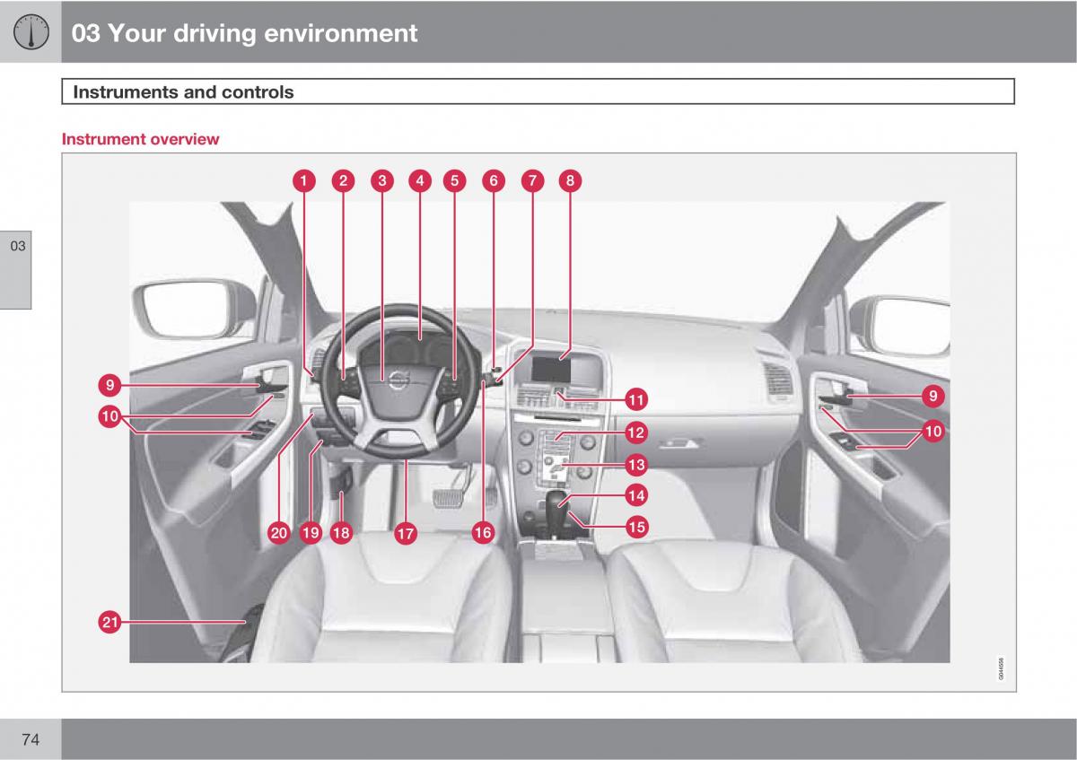 Volvo XC60 I 1 owners manual / page 74