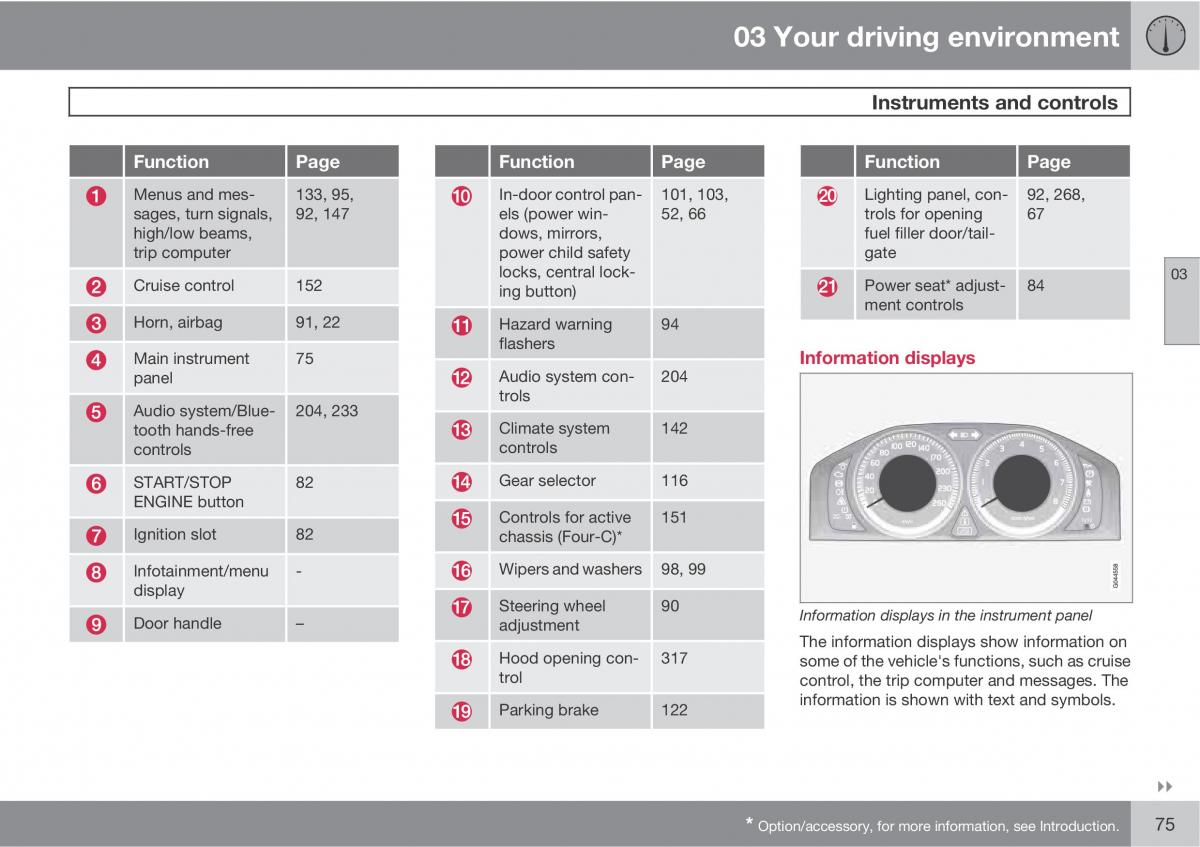 Volvo XC60 I 1 owners manual / page 75