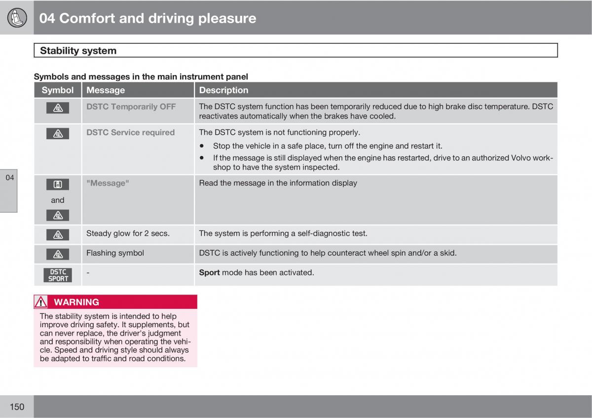 Volvo XC60 I 1 owners manual / page 150