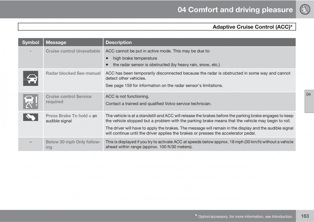 Volvo XC60 I 1 owners manual / page 163