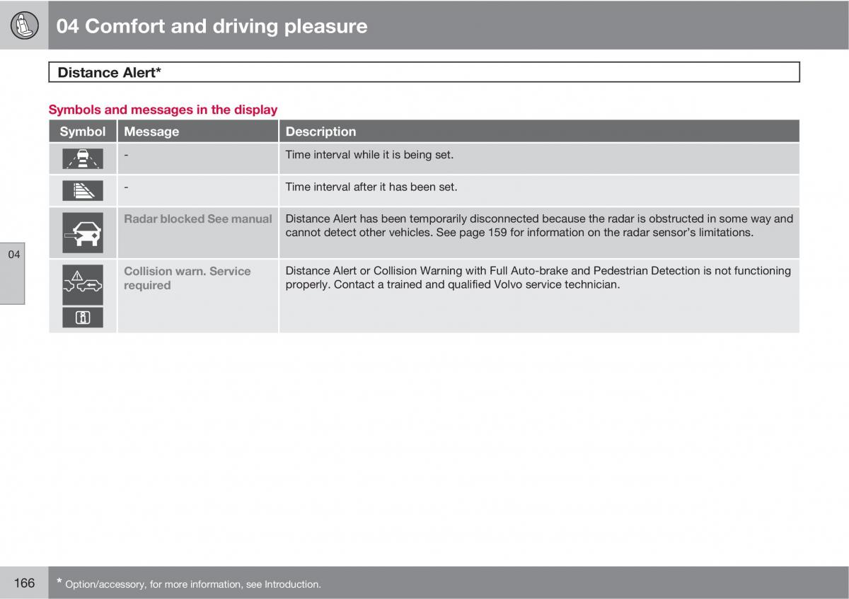 Volvo XC60 I 1 owners manual / page 166