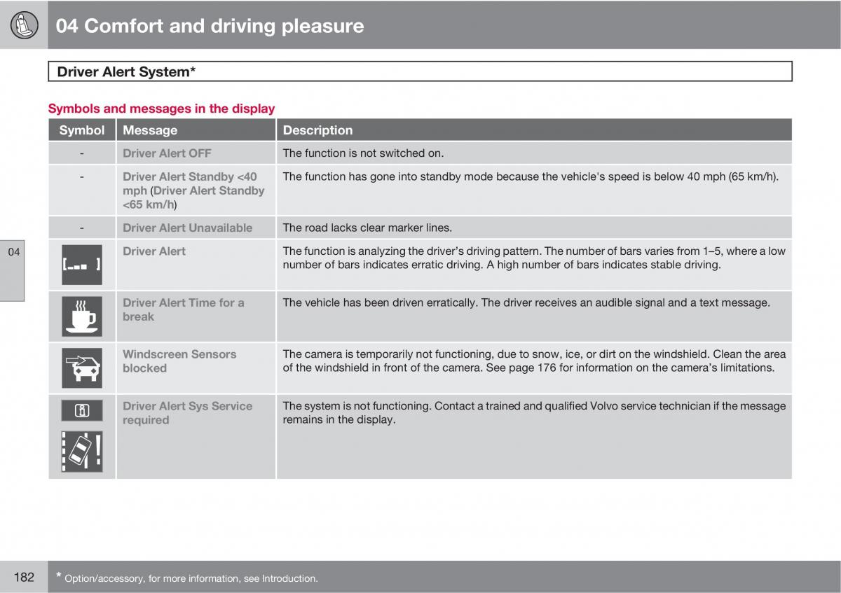 Volvo XC60 I 1 owners manual / page 182