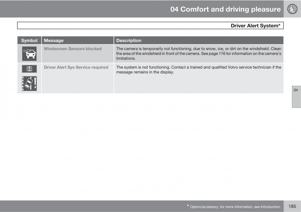 Volvo XC60 I 1 owners manual / page 185