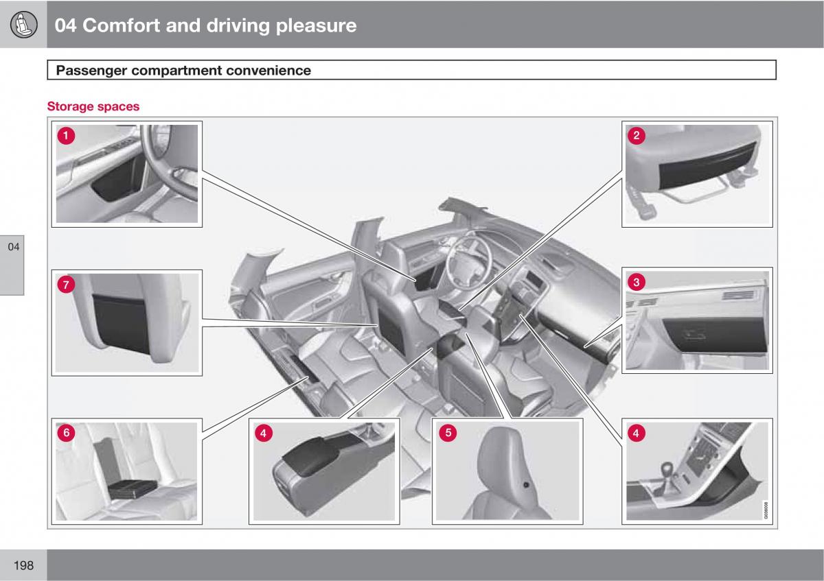 Volvo XC60 I 1 owners manual / page 198