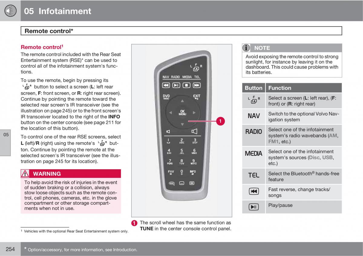 Volvo XC60 I 1 owners manual / page 254