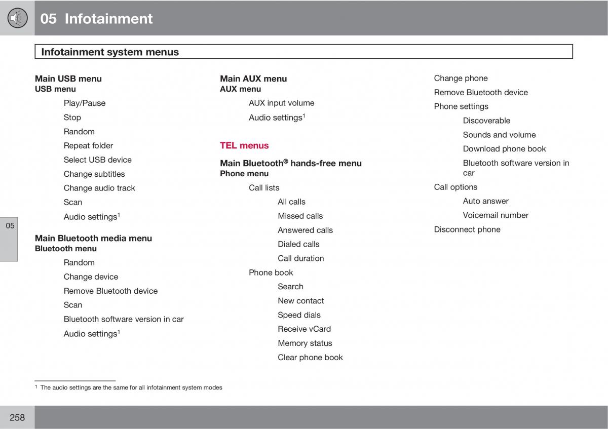 Volvo XC60 I 1 owners manual / page 258