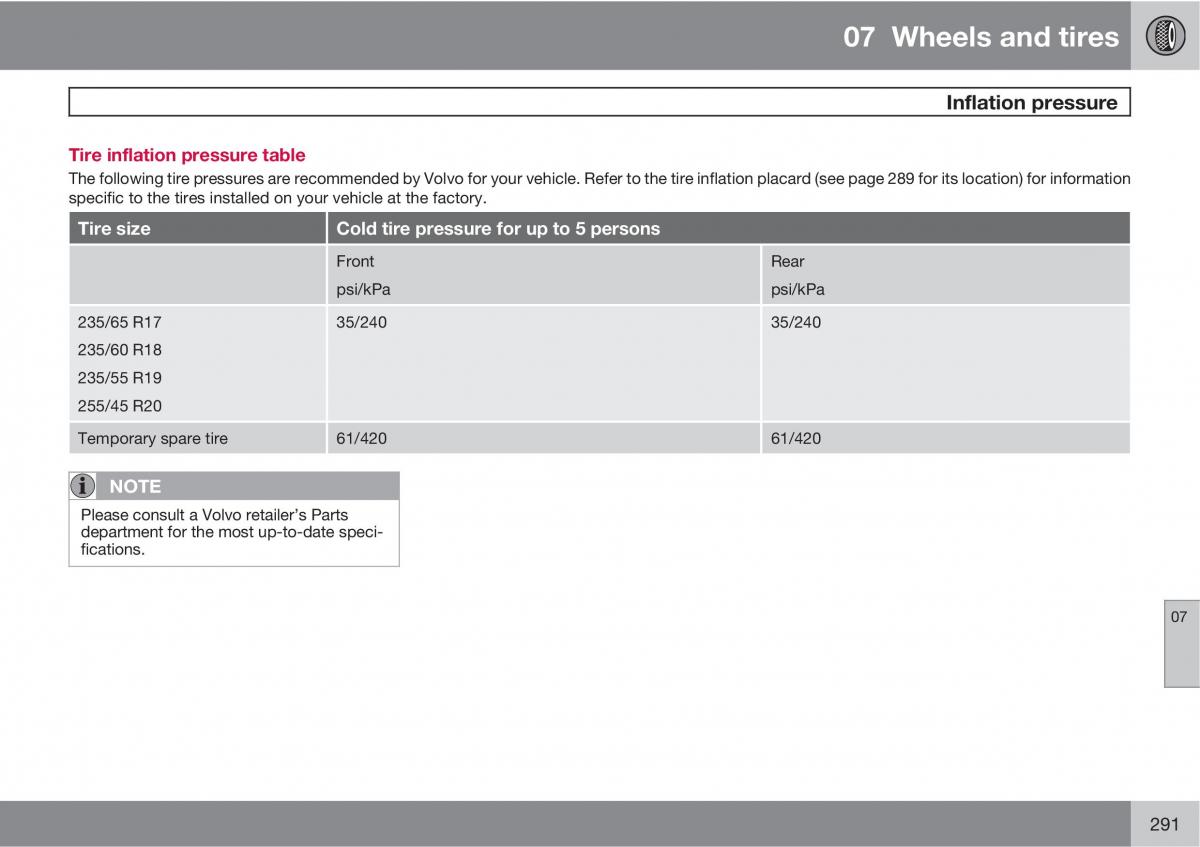 Volvo XC60 I 1 owners manual / page 291