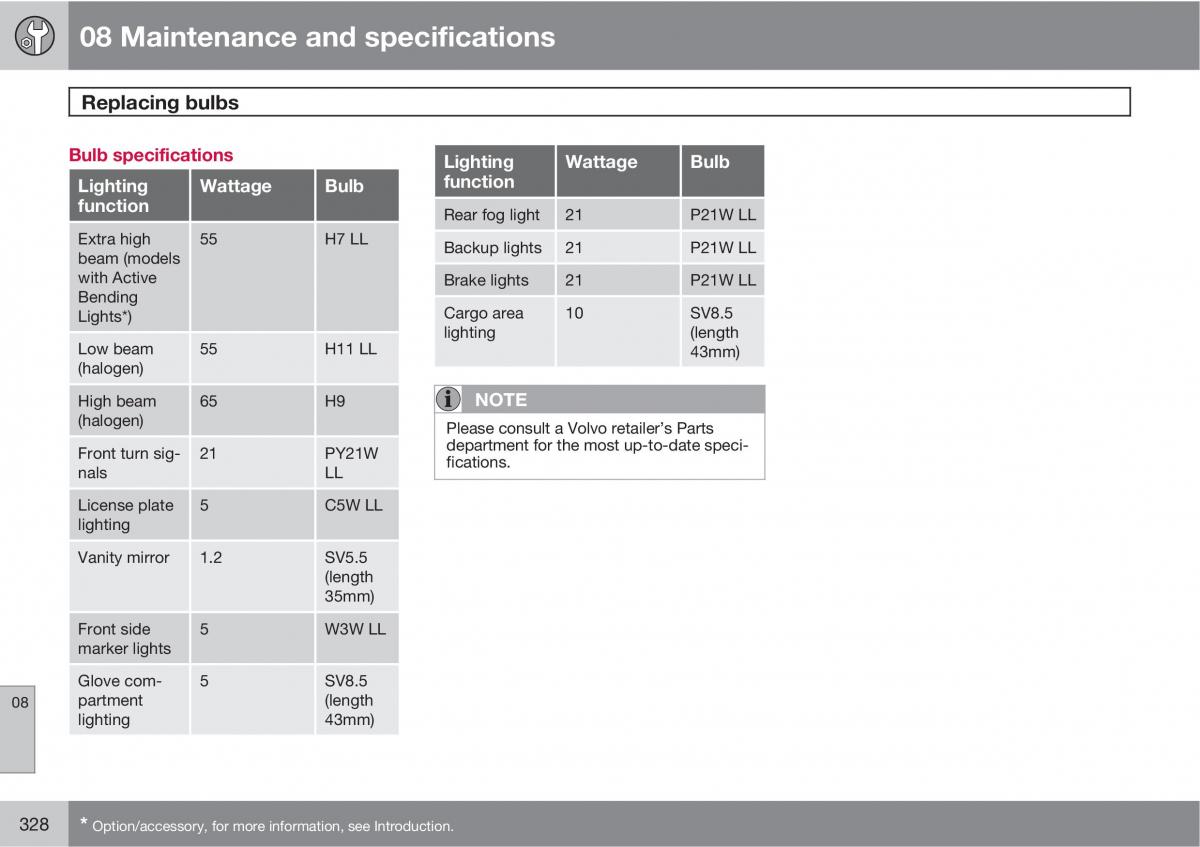 Volvo XC60 I 1 owners manual / page 328