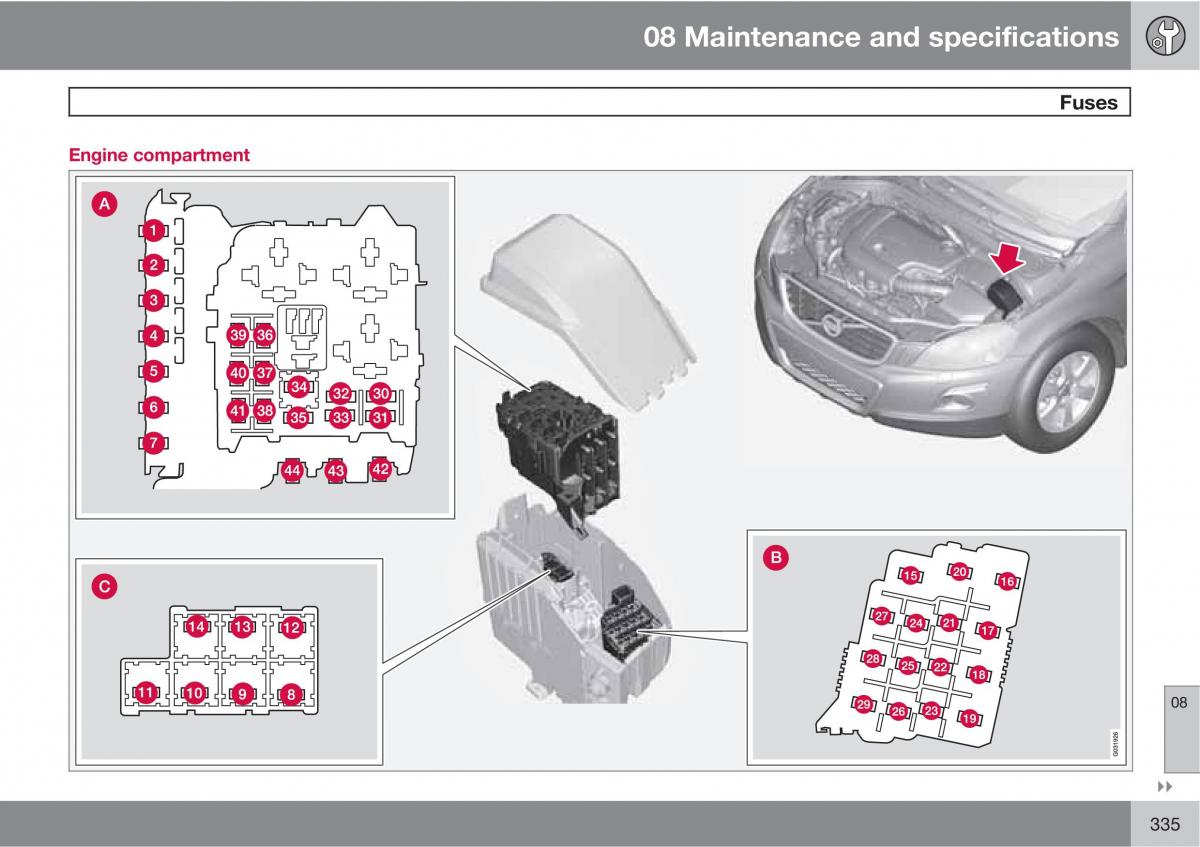 Volvo XC60 I 1 owners manual / page 335