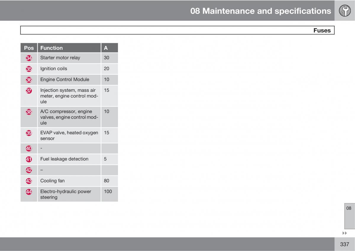 Volvo XC60 I 1 owners manual / page 337