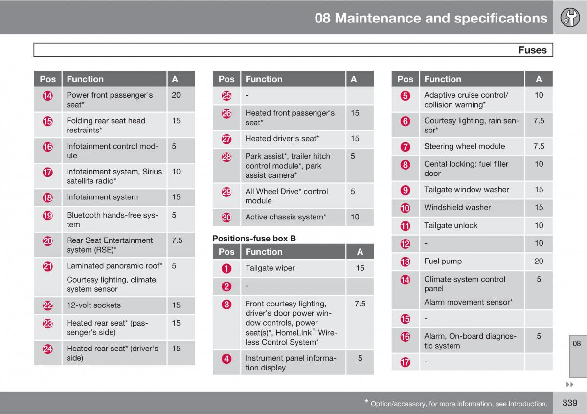 Volvo XC60 I 1 owners manual / page 339