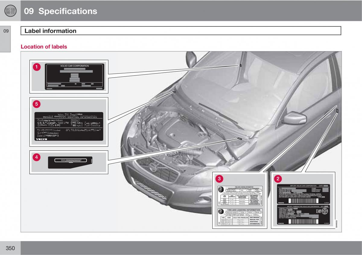 Volvo XC60 I 1 owners manual / page 350