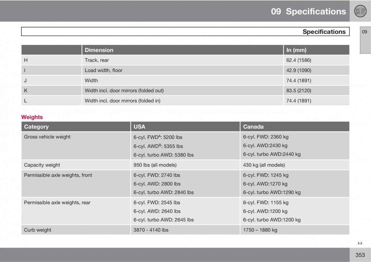 Volvo XC60 I 1 owners manual / page 353