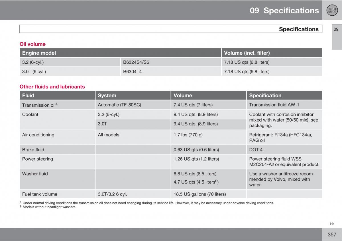 Volvo XC60 I 1 owners manual / page 357