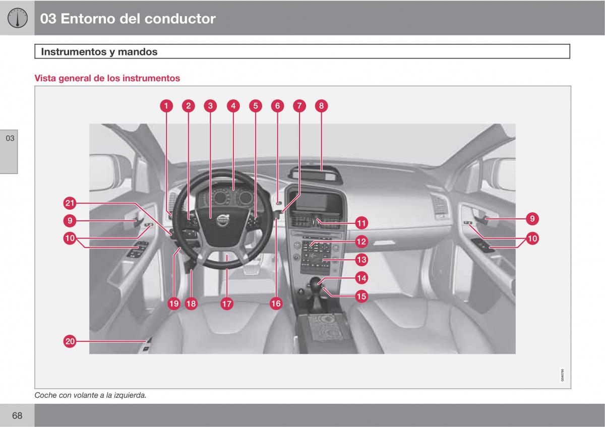 Volvo XC60 I 1 manual del propietario / page 68