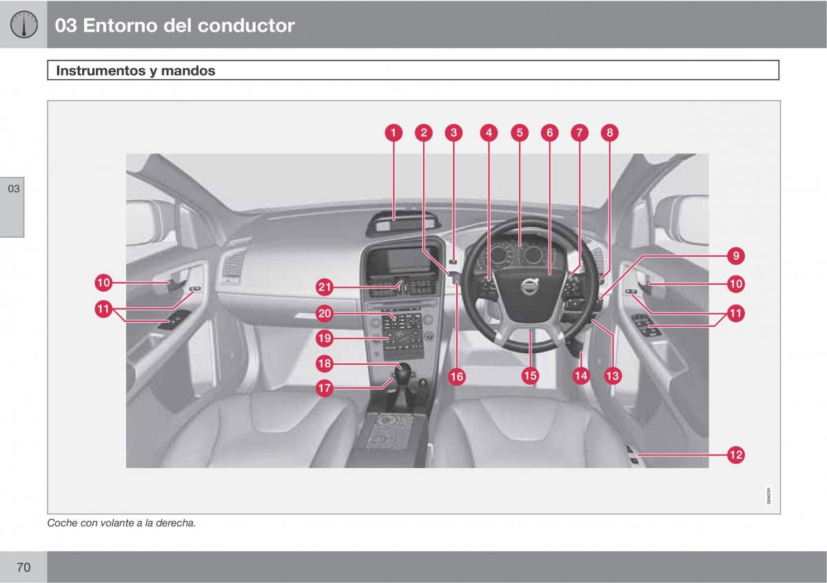 Volvo XC60 I 1 manual del propietario / page 70