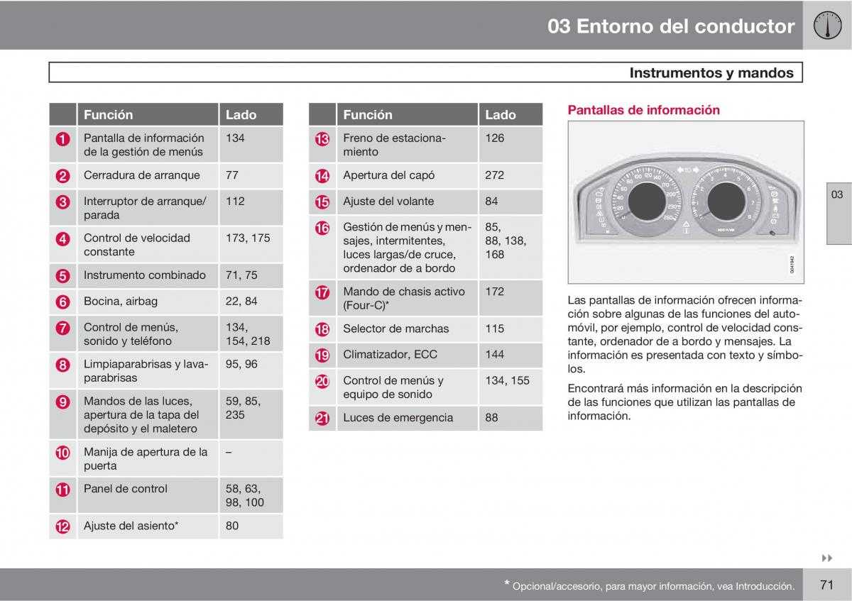 Volvo XC60 I 1 manual del propietario / page 71