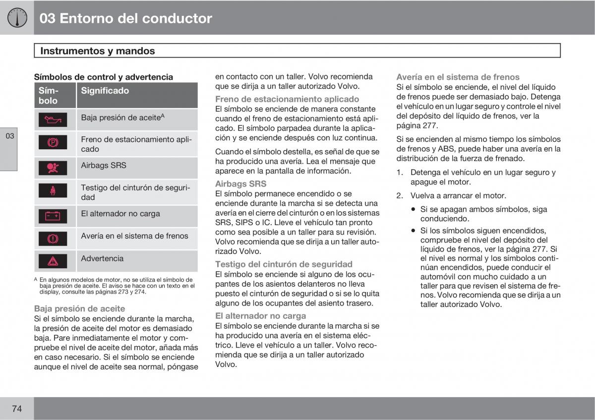 Volvo XC60 I 1 manual del propietario / page 74