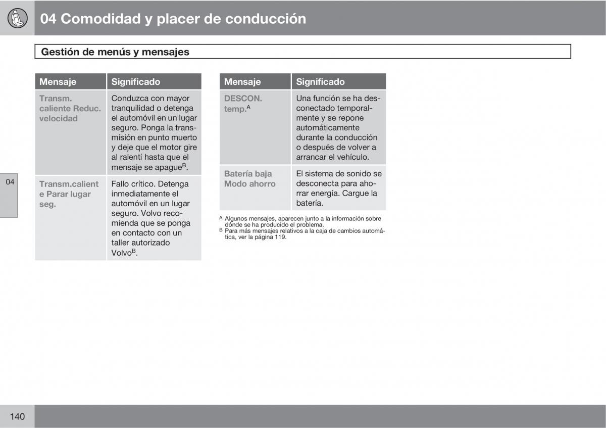 Volvo XC60 I 1 manual del propietario / page 140