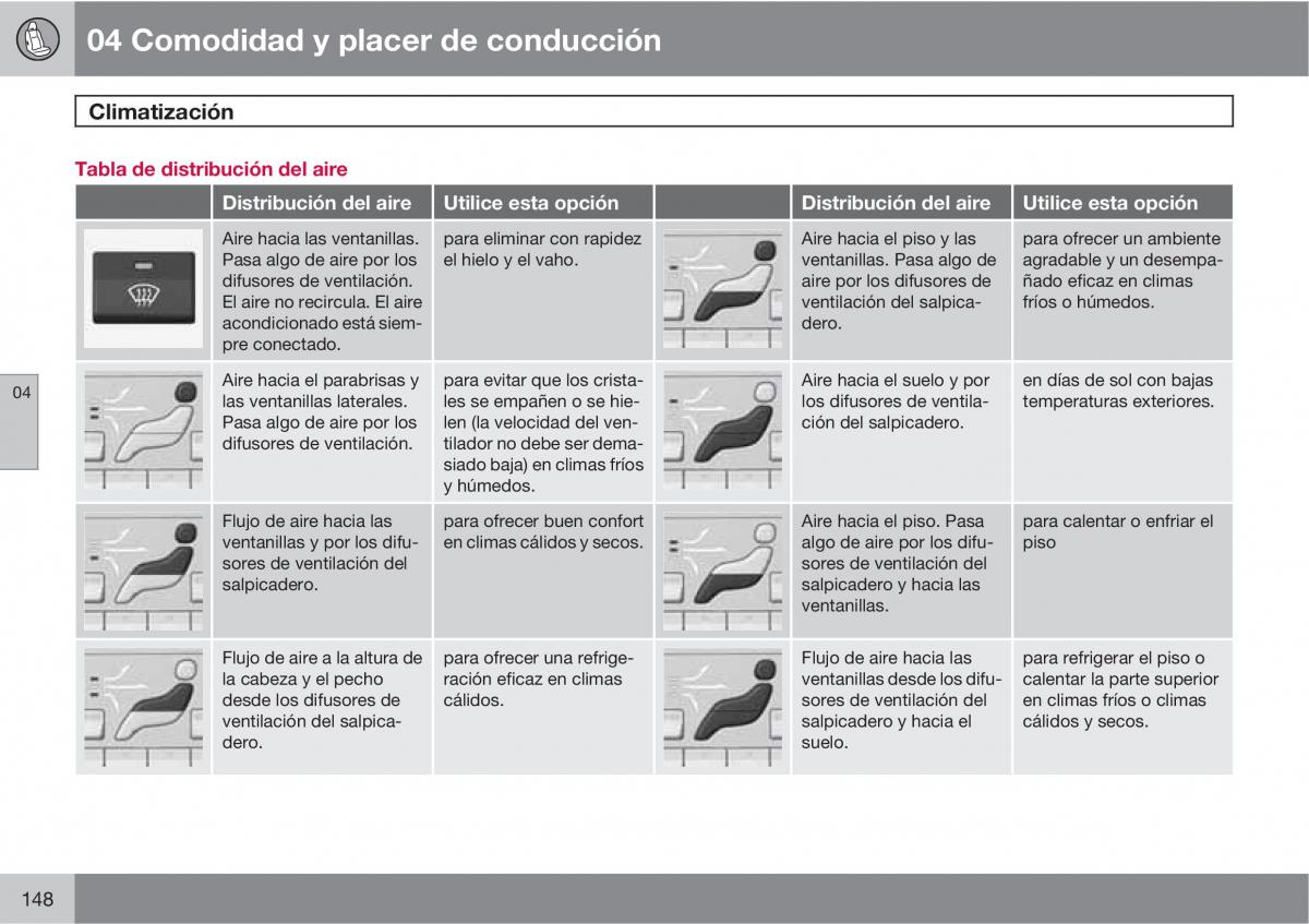 Volvo XC60 I 1 manual del propietario / page 148