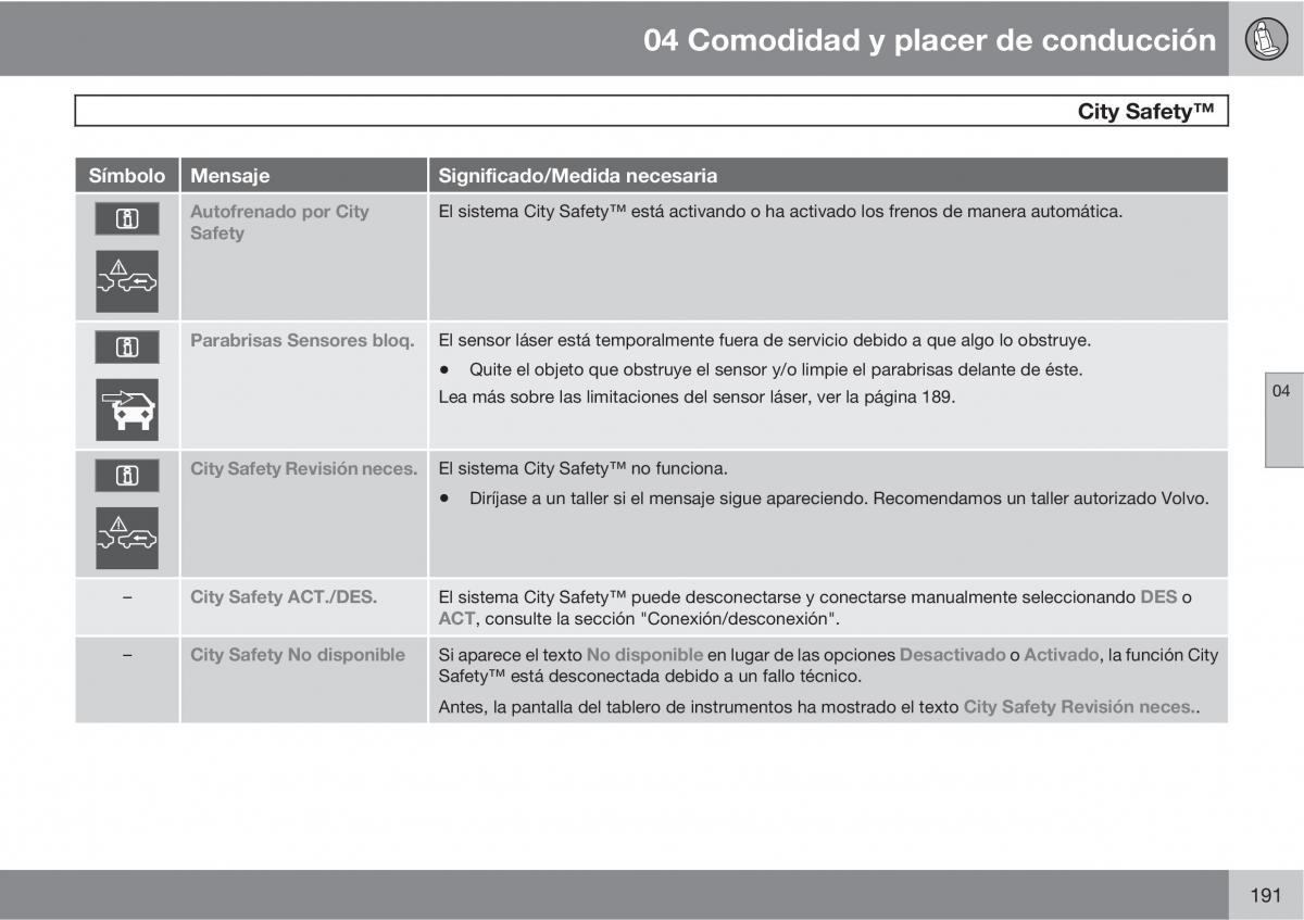 Volvo XC60 I 1 manual del propietario / page 191