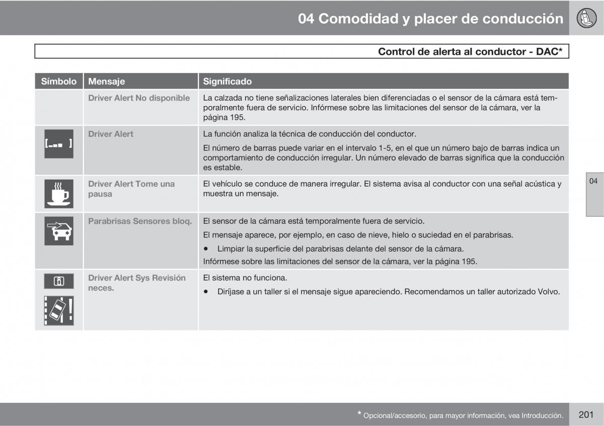 Volvo XC60 I 1 manual del propietario / page 201