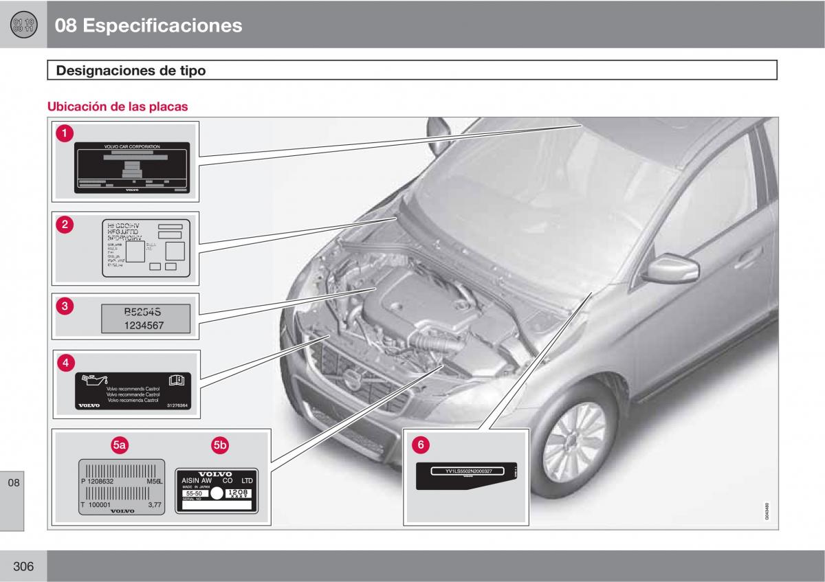 Volvo XC60 I 1 manual del propietario / page 306