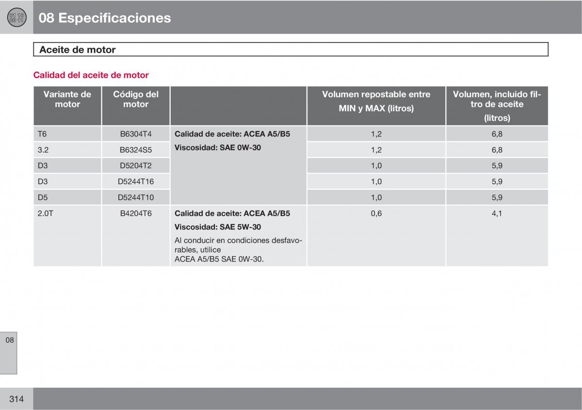 Volvo XC60 I 1 manual del propietario / page 314