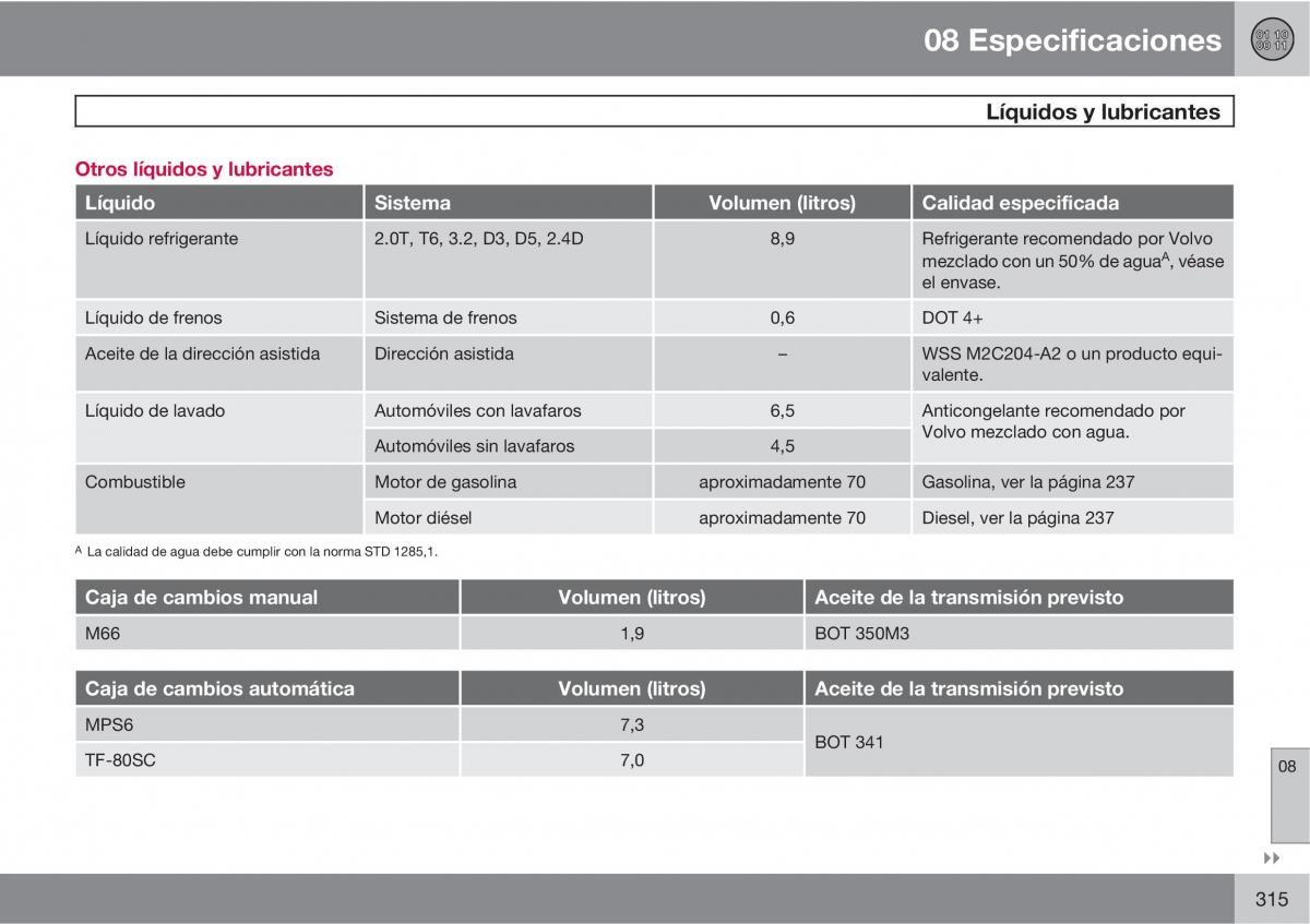 Volvo XC60 I 1 manual del propietario / page 315