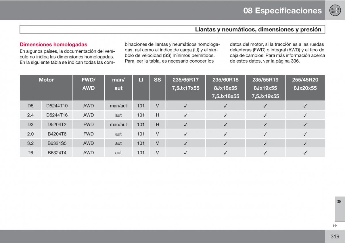 Volvo XC60 I 1 manual del propietario / page 319