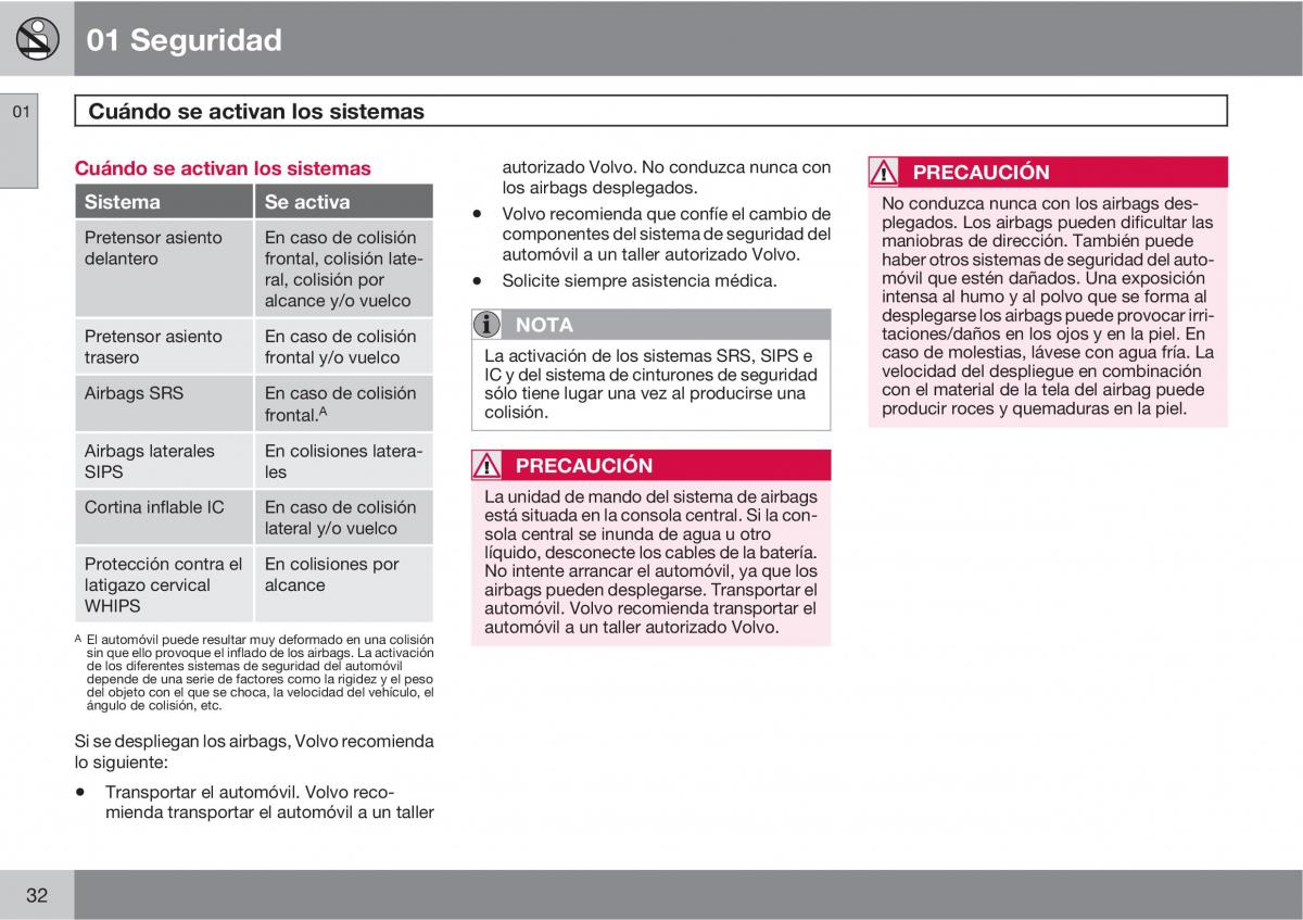 Volvo XC60 I 1 manual del propietario / page 32