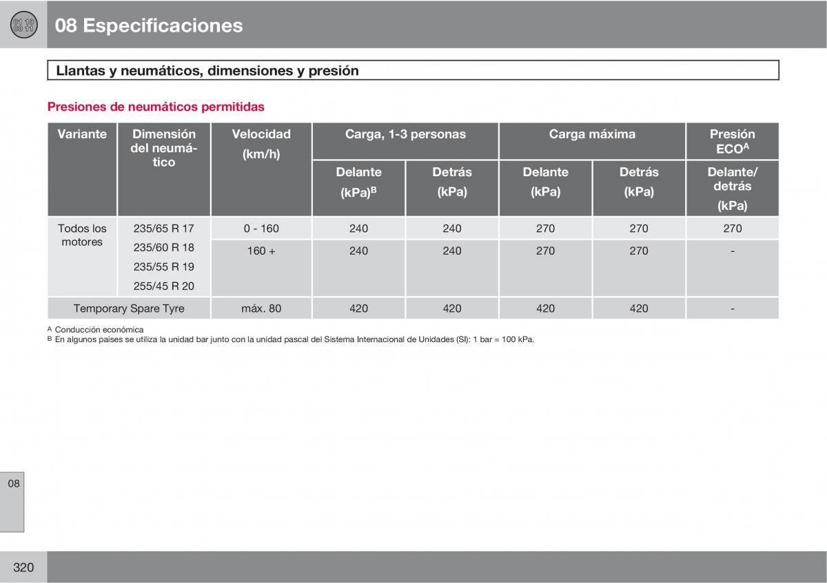 Volvo XC60 I 1 manual del propietario / page 320