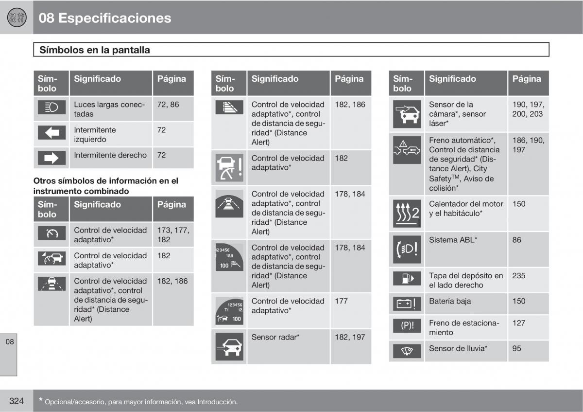 Volvo XC60 I 1 manual del propietario / page 324