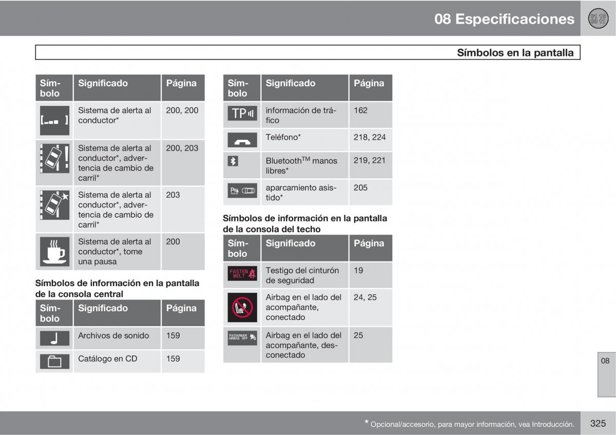 Volvo XC60 I 1 manual del propietario / page 325