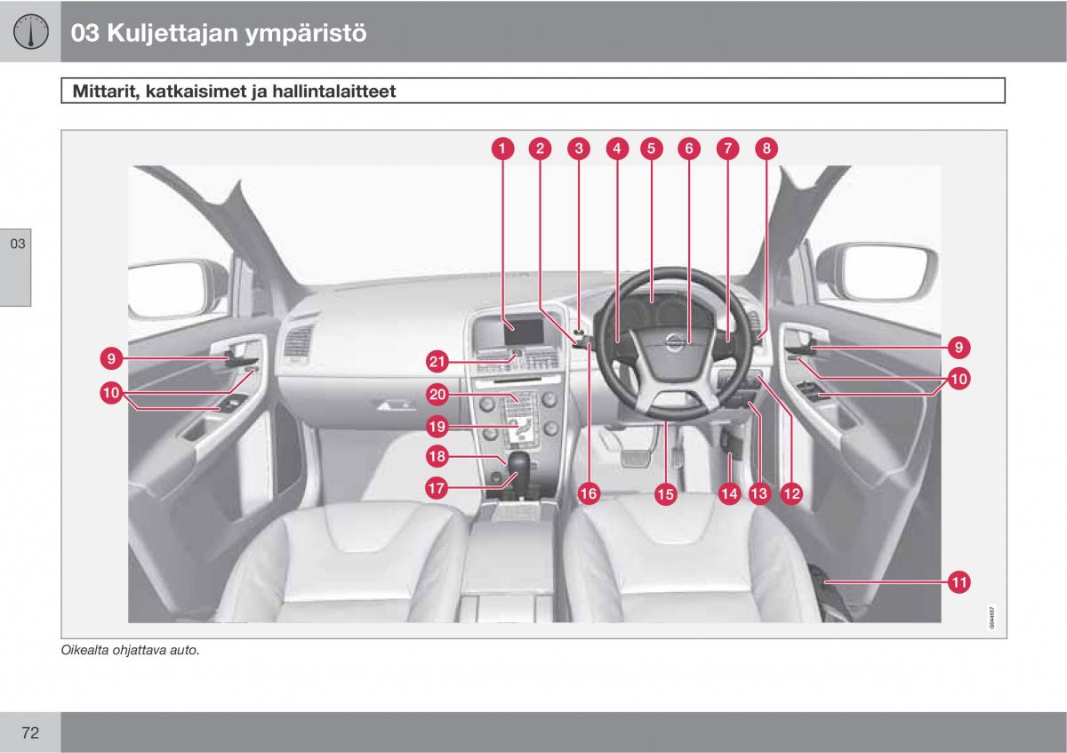 Volvo XC60 I 1 omistajan kasikirja / page 74