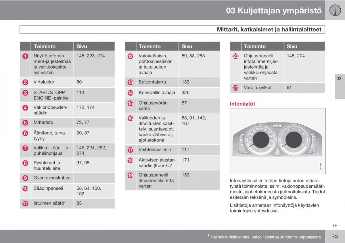 Volvo XC60 I 1 omistajan kasikirja / page 75