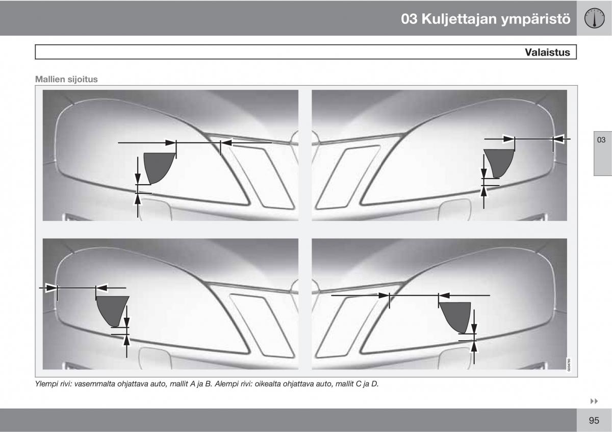 Volvo XC60 I 1 omistajan kasikirja / page 97