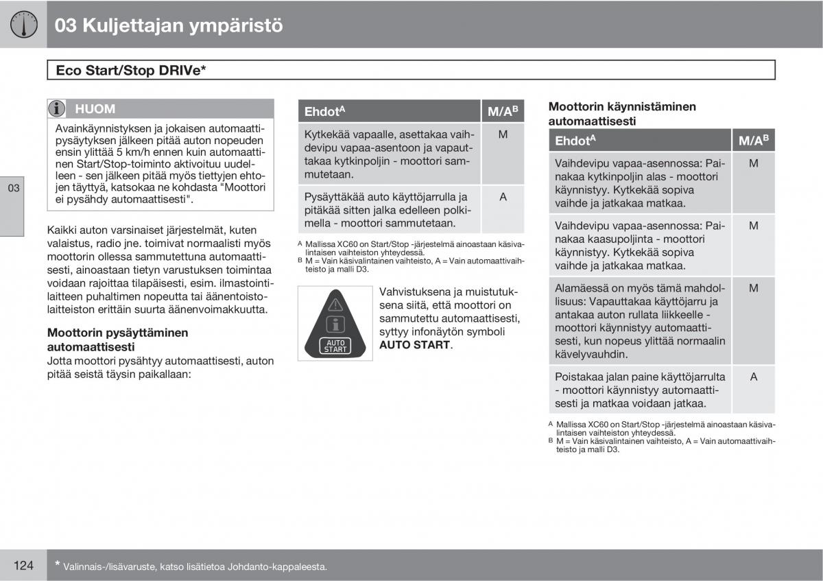 Volvo XC60 I 1 omistajan kasikirja / page 126