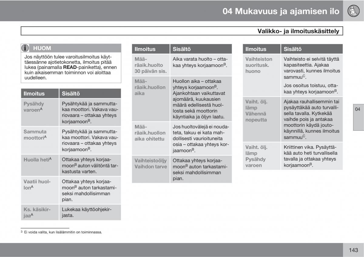 Volvo XC60 I 1 omistajan kasikirja / page 145