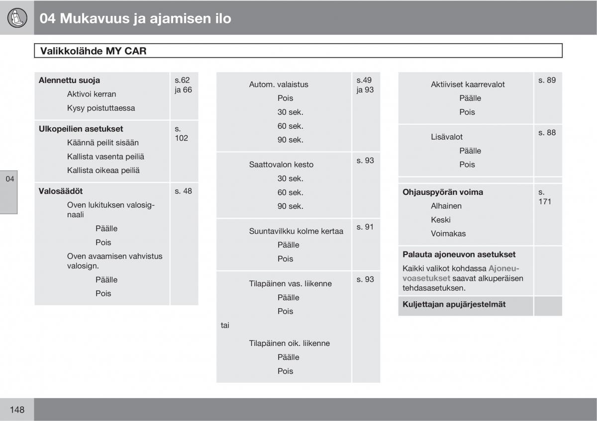 Volvo XC60 I 1 omistajan kasikirja / page 150